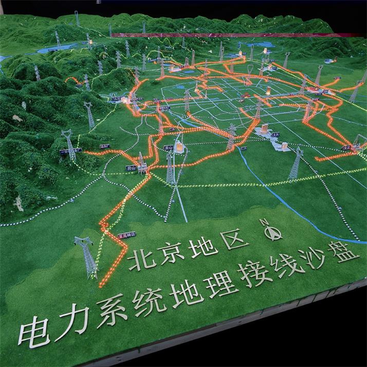 北京地理接線沙盤