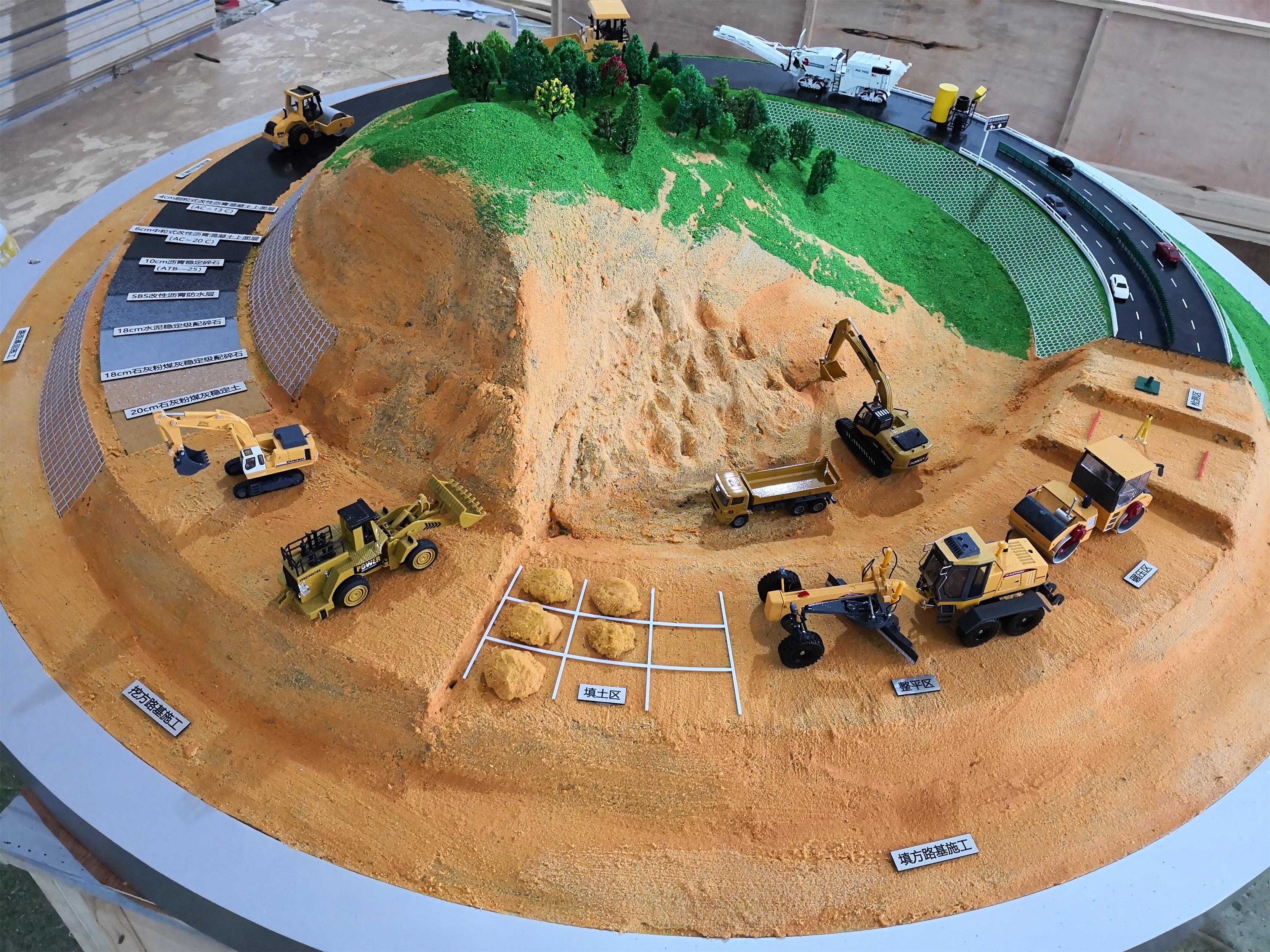 地形施工模型沙盤
